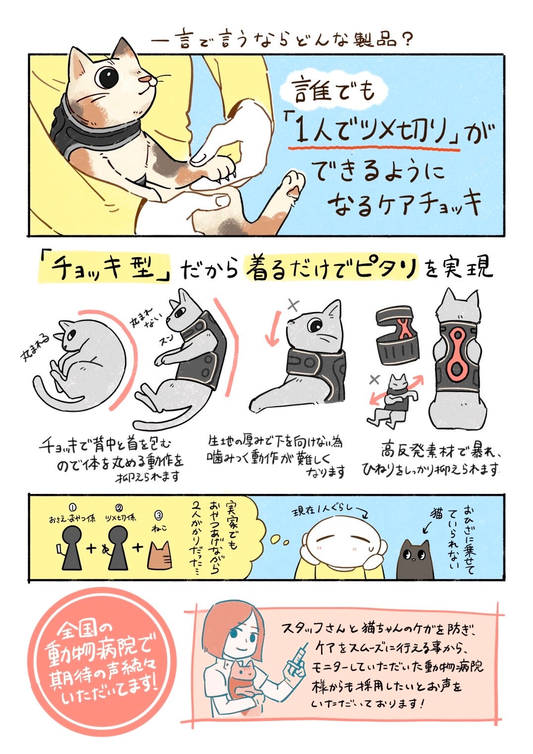 にゃんケアチョッキ アニサポ にゃんケアチョッキ 【2025年4月新発売】 – anifull