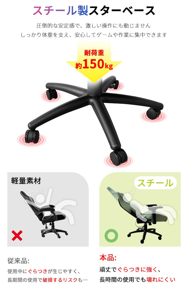 腰を支える革命！押出型ランバーサポート搭載の次世代【ゲーミング