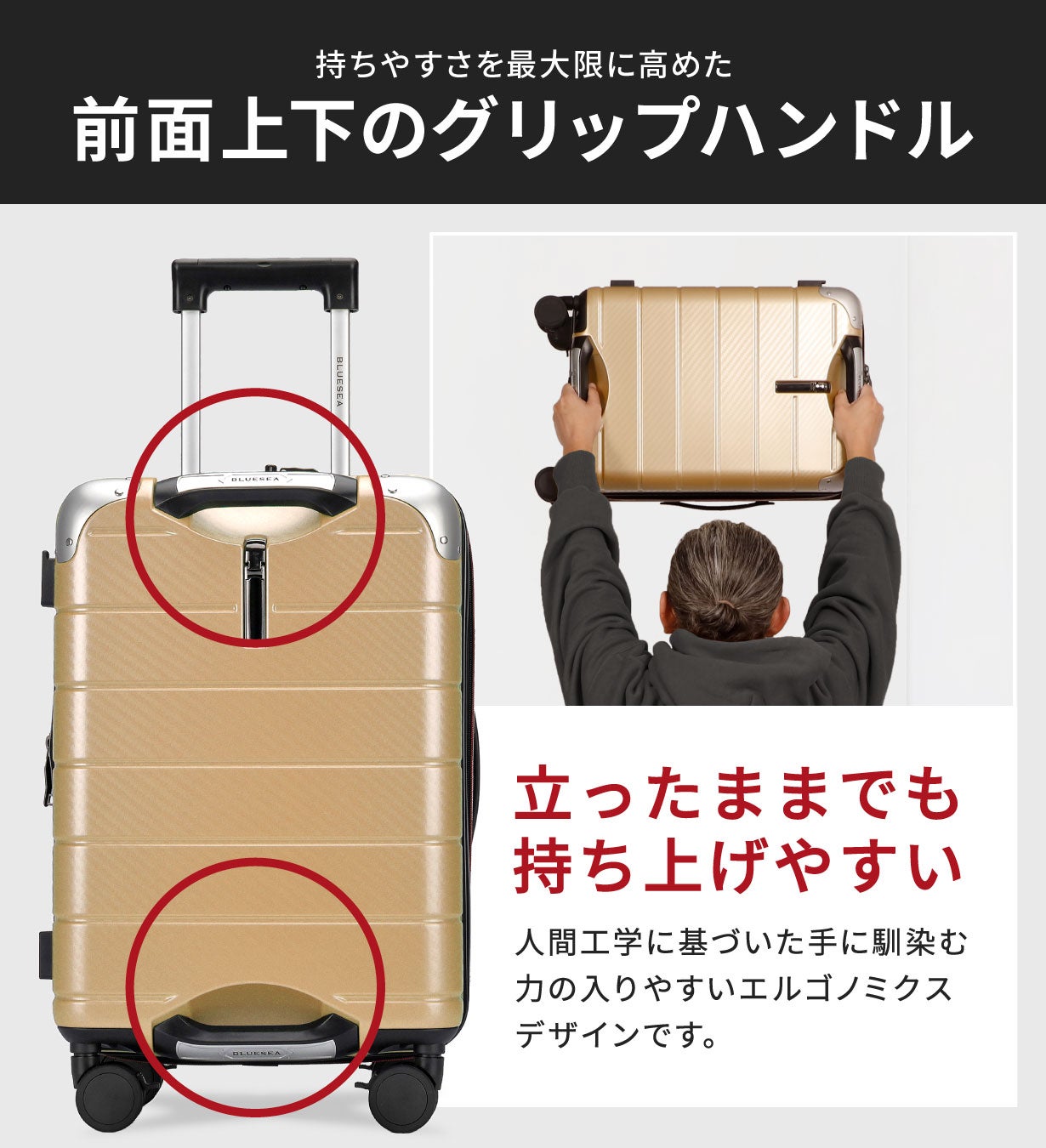 グリップを極めた日本製スーツケース 機能全部入りモデル 『BONVO