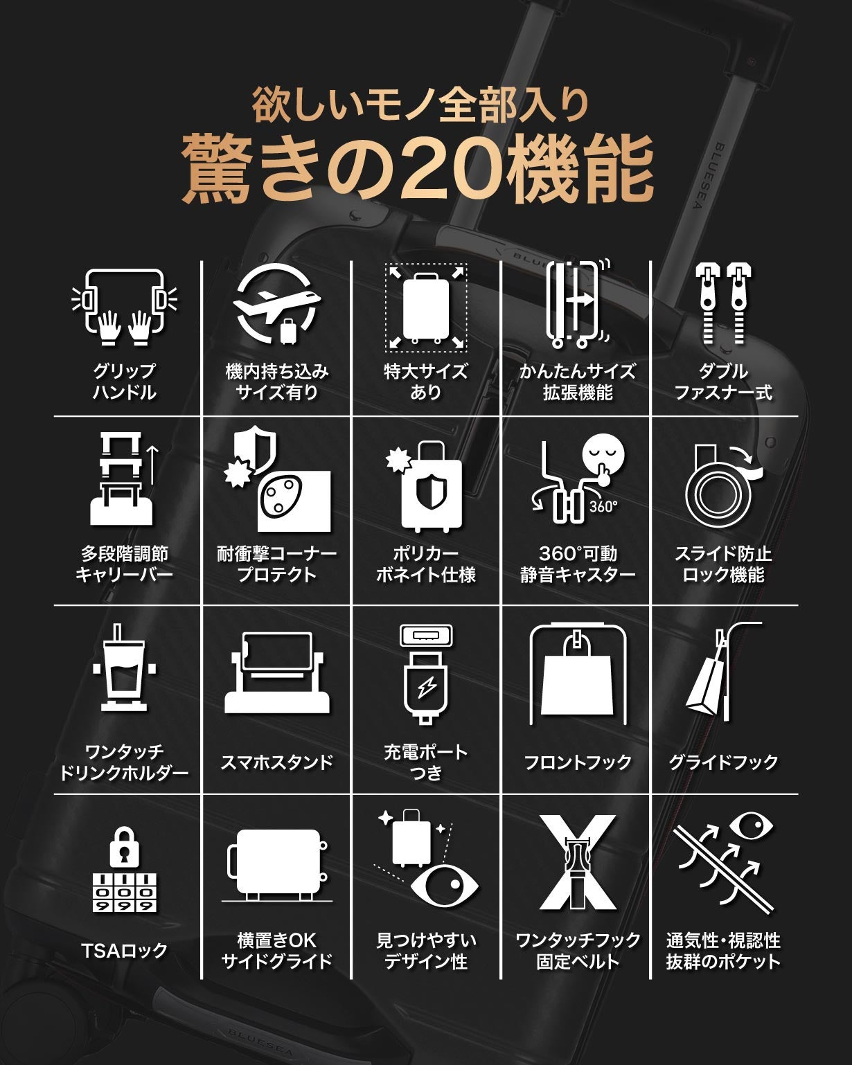 グリップを極めた日本製スーツケース 機能全部入りモデル 『BONVO