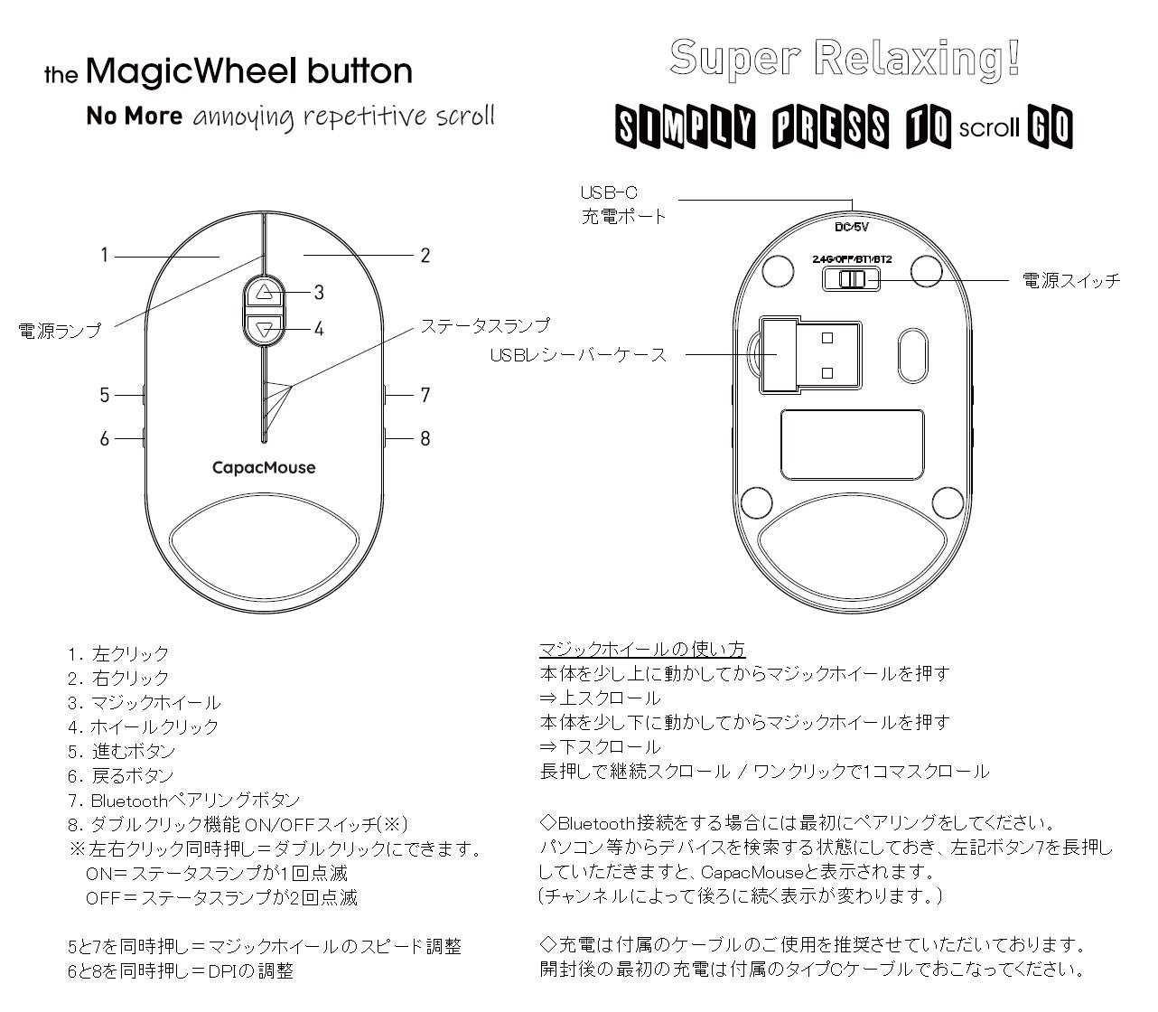 Makuake｜ユーザービリティと小型化を極めたプロ仕様マウス CapacMouse