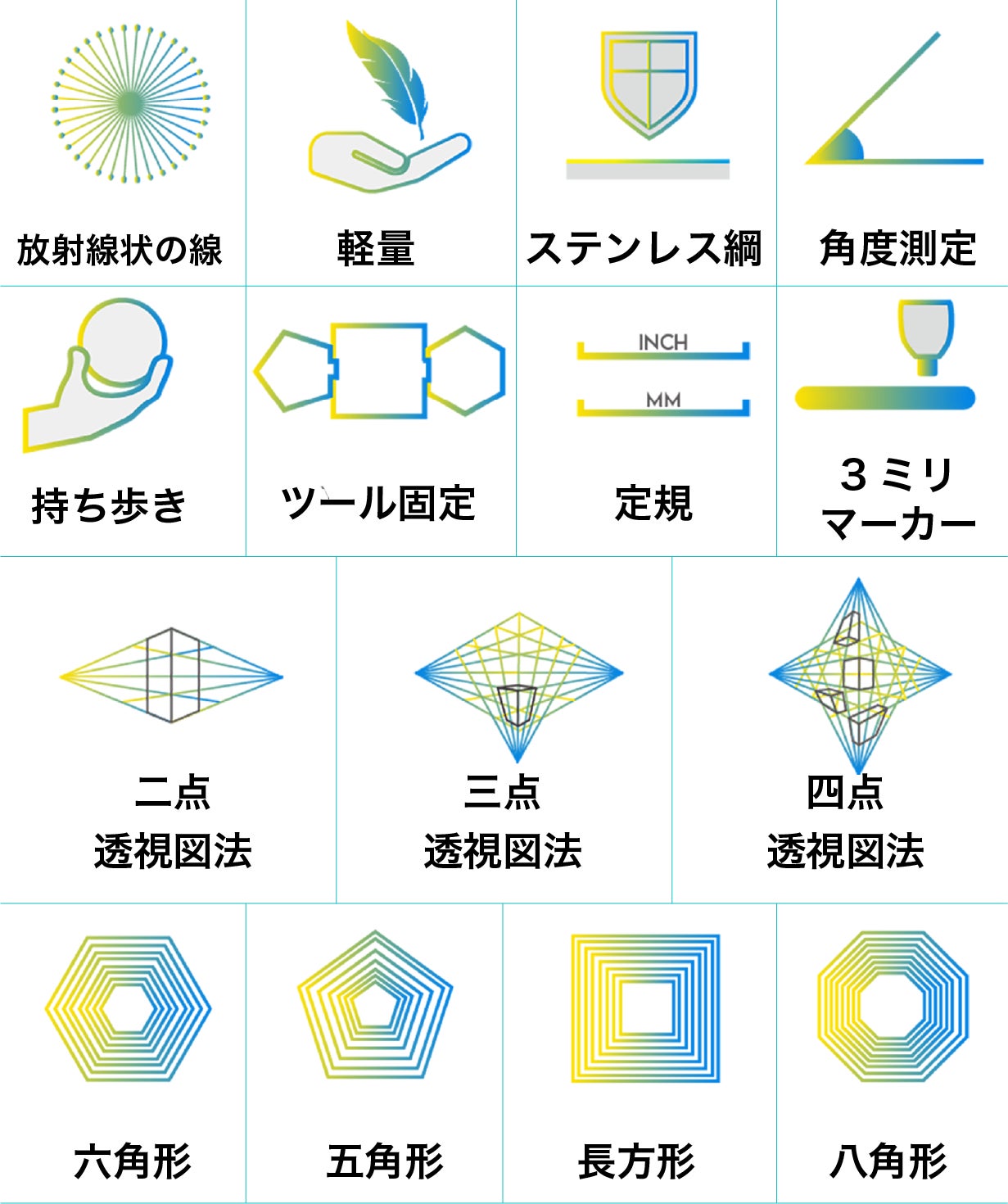 黄金比を簡単かつ正確に描く！プロフェッショナル仕様の多機能スケール