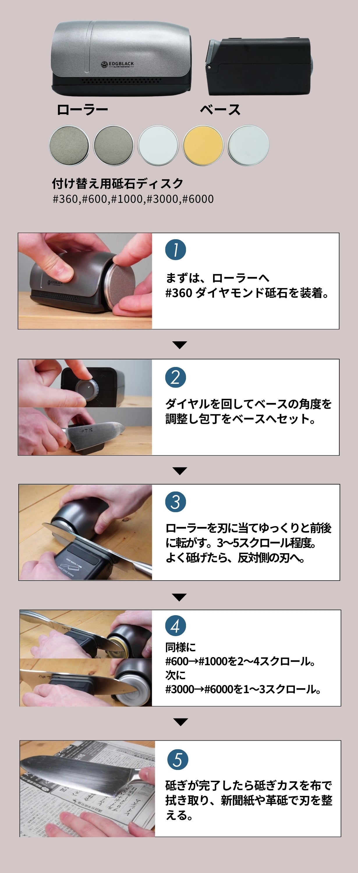 大好評第4弾】電動の転がす砥石でプロ級の仕上がりを。簡単に