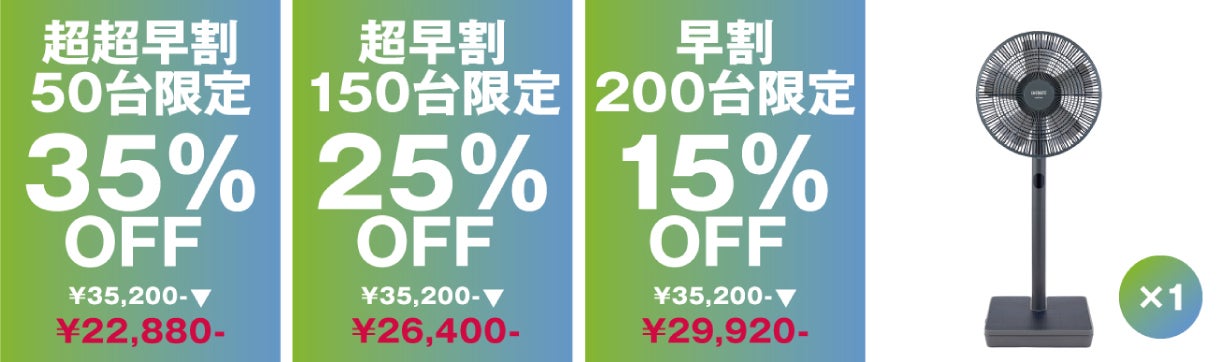 この体験を、夏を待たずにお届けしたい｜ソーラーパネルを搭載した自家