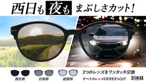 ドライビングサングラスの機能満載！偏光レンズ・偏光調光レンズ・ナイターレンズ付き