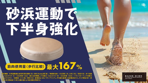 【筋肉使用量最大167％】1日3分乗るだけ！足元から下半身・体幹をトレーニング