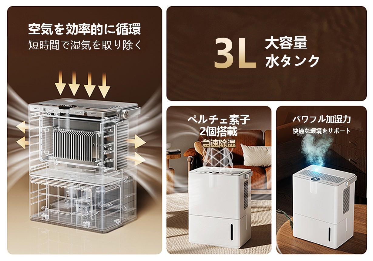 加湿機と除湿機を一体化しよう！自由に湿度をコントロール！AKEX加湿