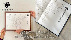 まだ知らない「ご先祖」、まだ見ぬ「ゆかりの地」にめぐり会える家系図作り。