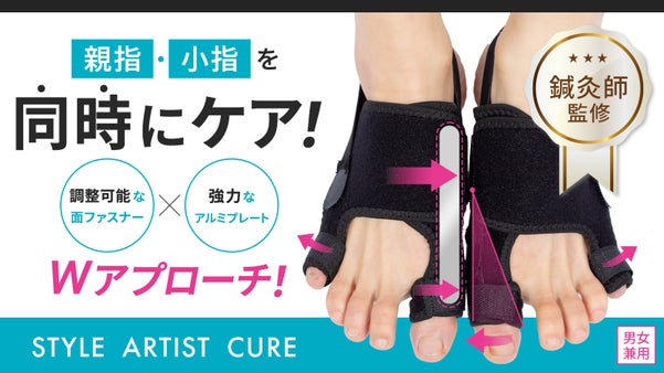 調節可能で強力に固定！Wアプローチで足指の自然な位置をサポート親指小指サポーター