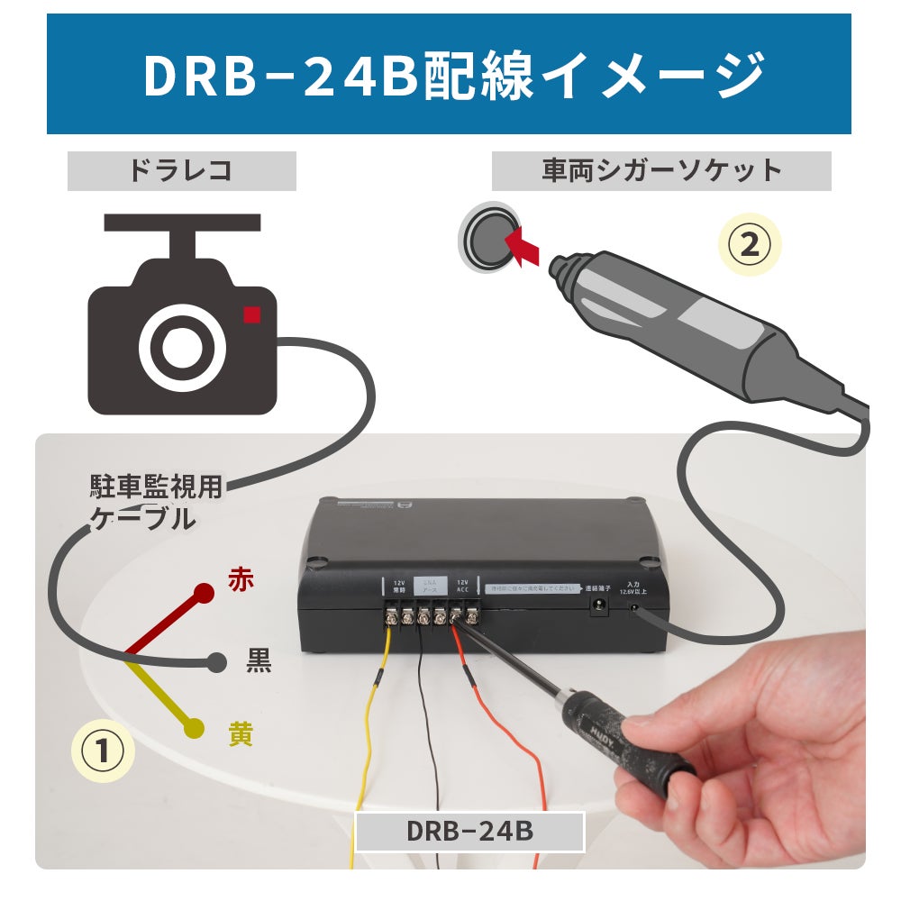 Flukeforest DRB-24B 長時間ver2 バックアップ電源 おまけ 駐車中もドライブレコーダーで監視。長時間のドライブレコーダー