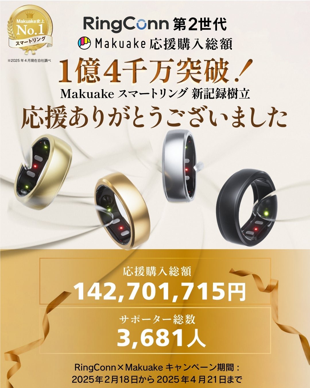 Makuake歴代1位！※睡眠の大革命。スマートリング｜RingConn第2世代