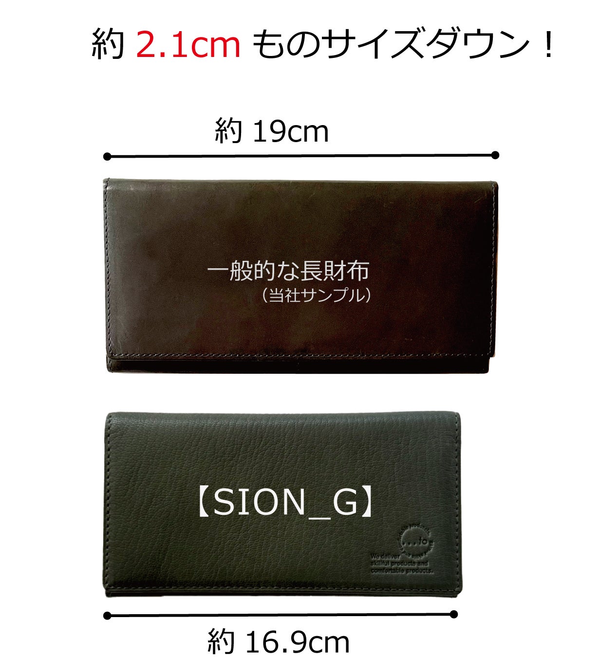 一級財布職人が設計「伝統技法」と「現代技術」が融合 最小を追及した