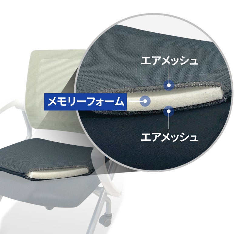 どんな椅子でもラクになる! 体圧分散で腰やお尻の負担を軽減! 姿勢を