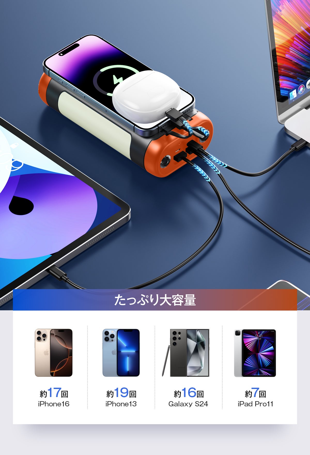 Makuake｜日常も防災もアウトドアも！手回し・ソーラー充電できる超大