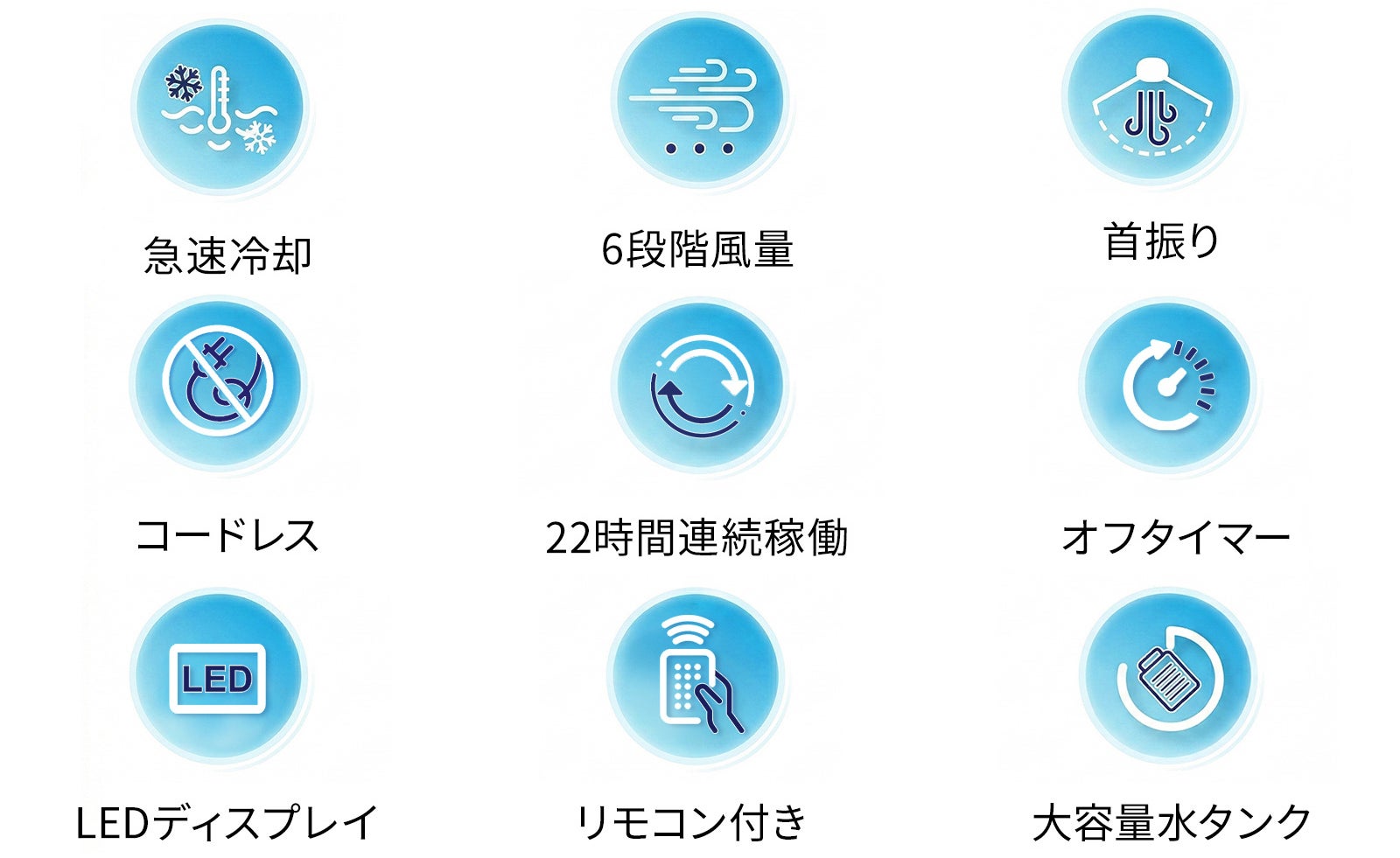 Makuake｜日常も防災もアウトドアも！手回し・ソーラー充電できる超大
