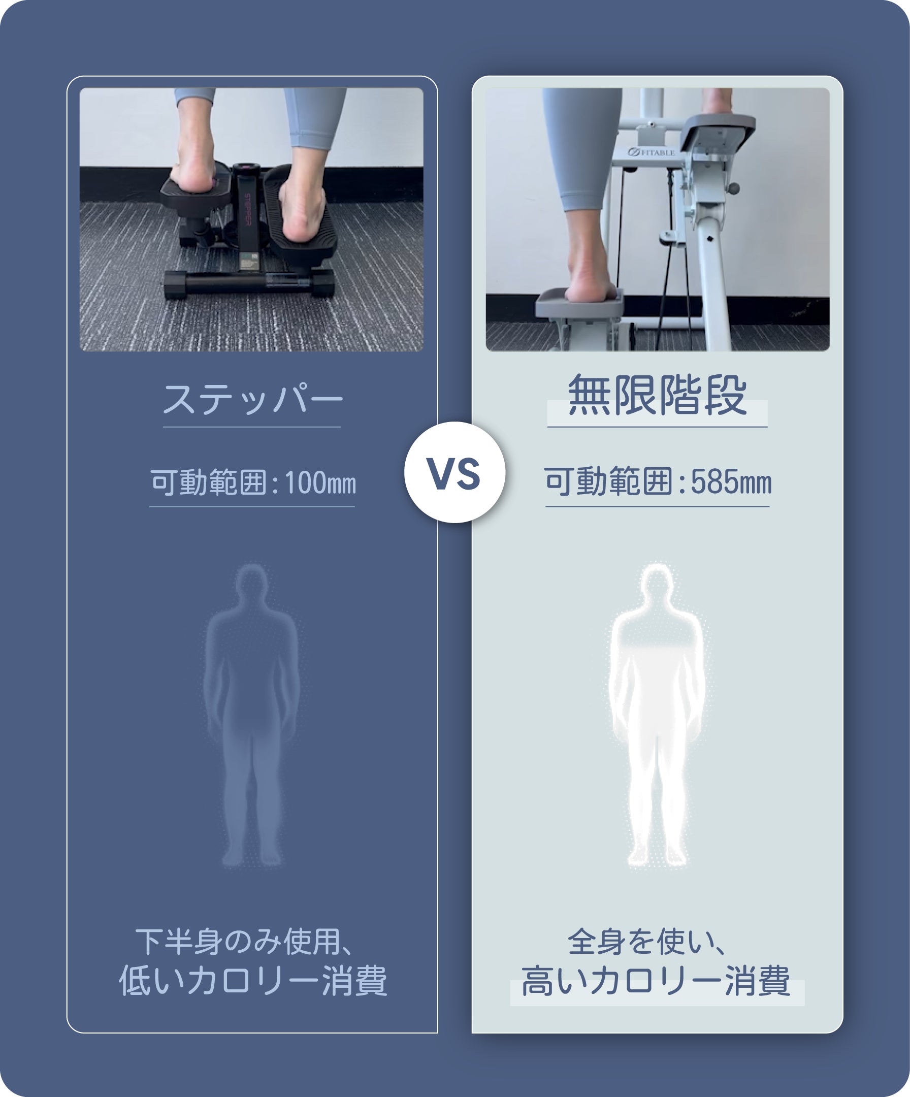 1日10分】有酸素×筋トレの究極コンボ『無限階段』で革命トレーニング 