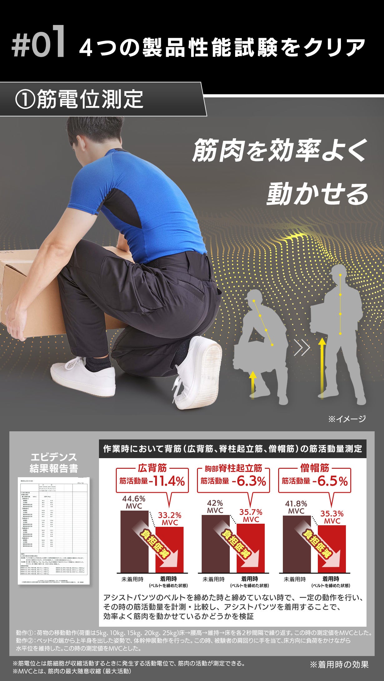 超気持ちいい!】腰の悩みから秒で解放!?体をフルサポートする骨盤