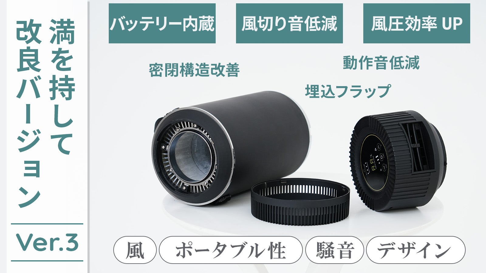 Makuake* ドライクーラーVer3*2台セット 冷媒に電気を使わないエコな冷風機。湿気を出さないドライ