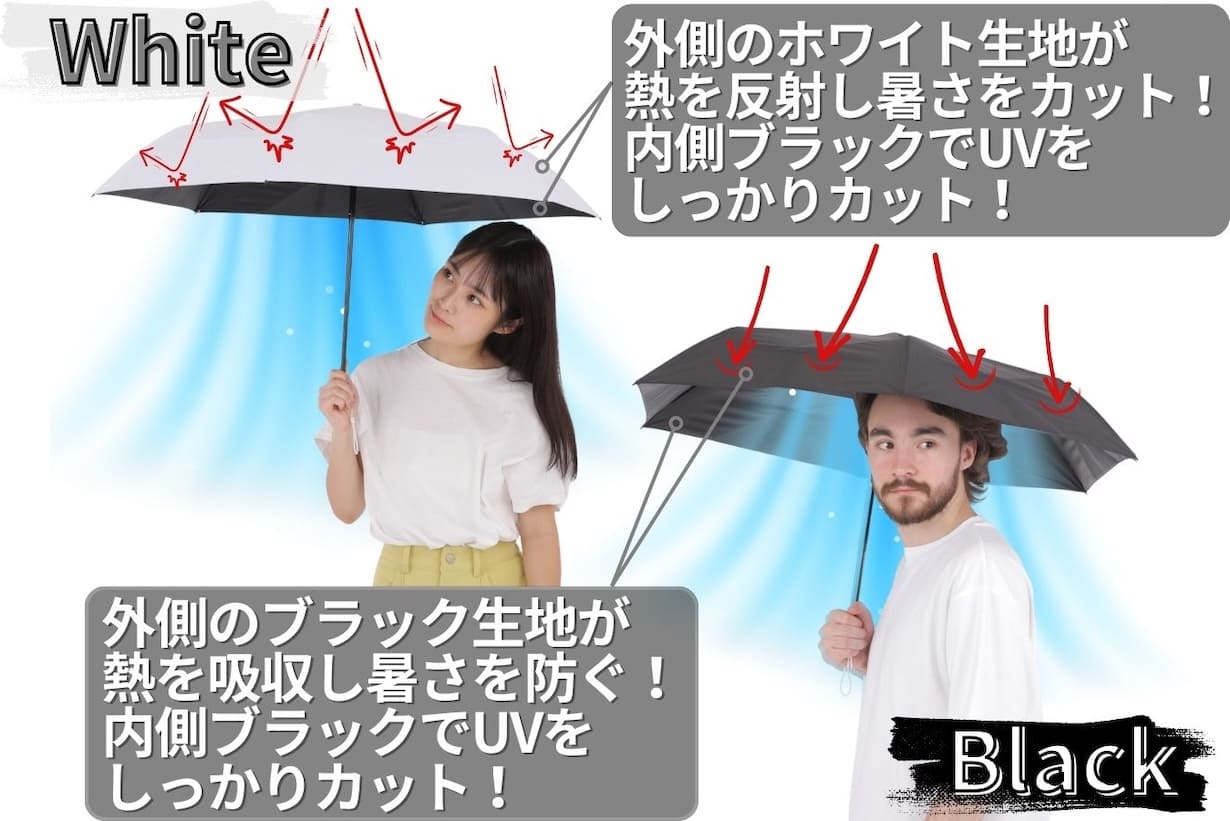 特殊加工で3秒でキレイに整う】太陽光と暑さ 雨にも強い 超軽量