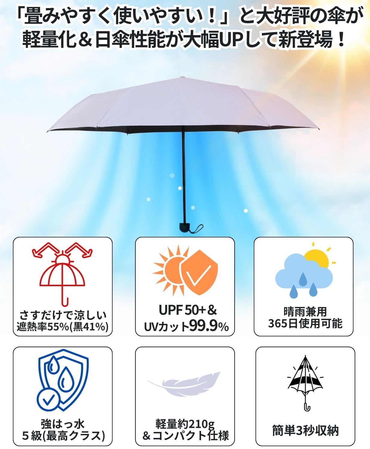 特殊加工で3秒でキレイに整う】太陽光と暑さ 雨にも強い 超軽量