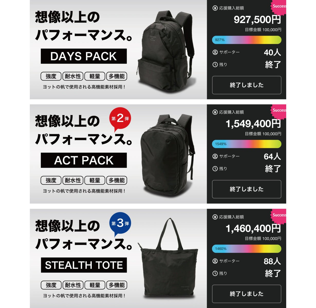 リュックに＋1で生活が変わる。「あれ、どこだっけ？」とは言わせない
