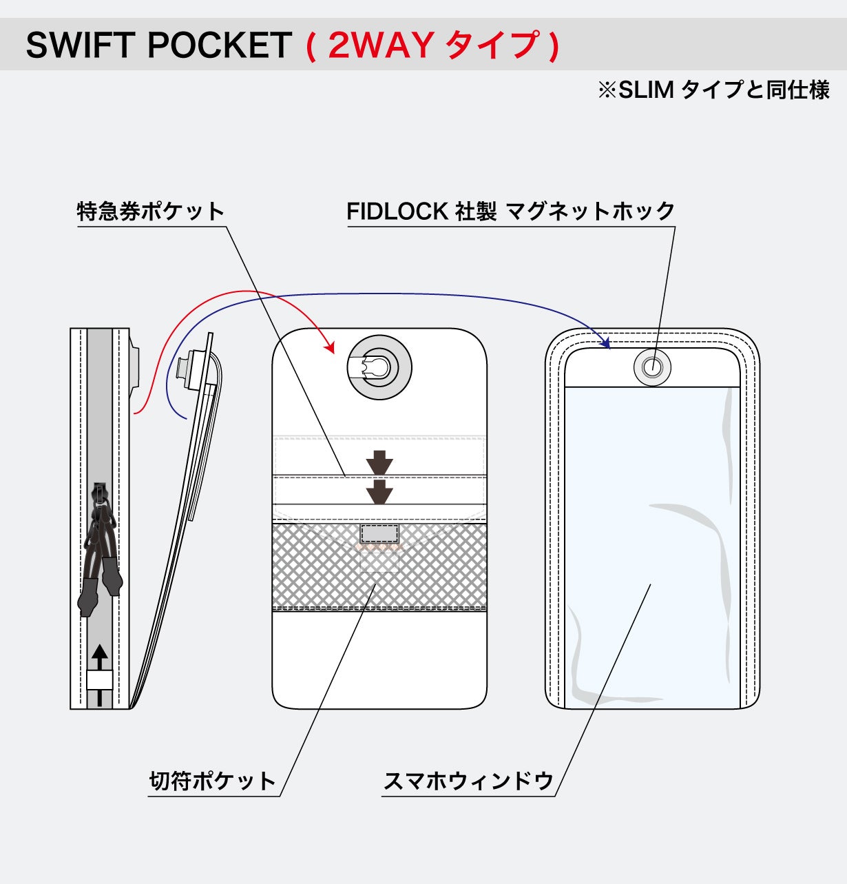 リュックに＋1で生活が変わる。「あれ、どこだっけ？」とは言わせない