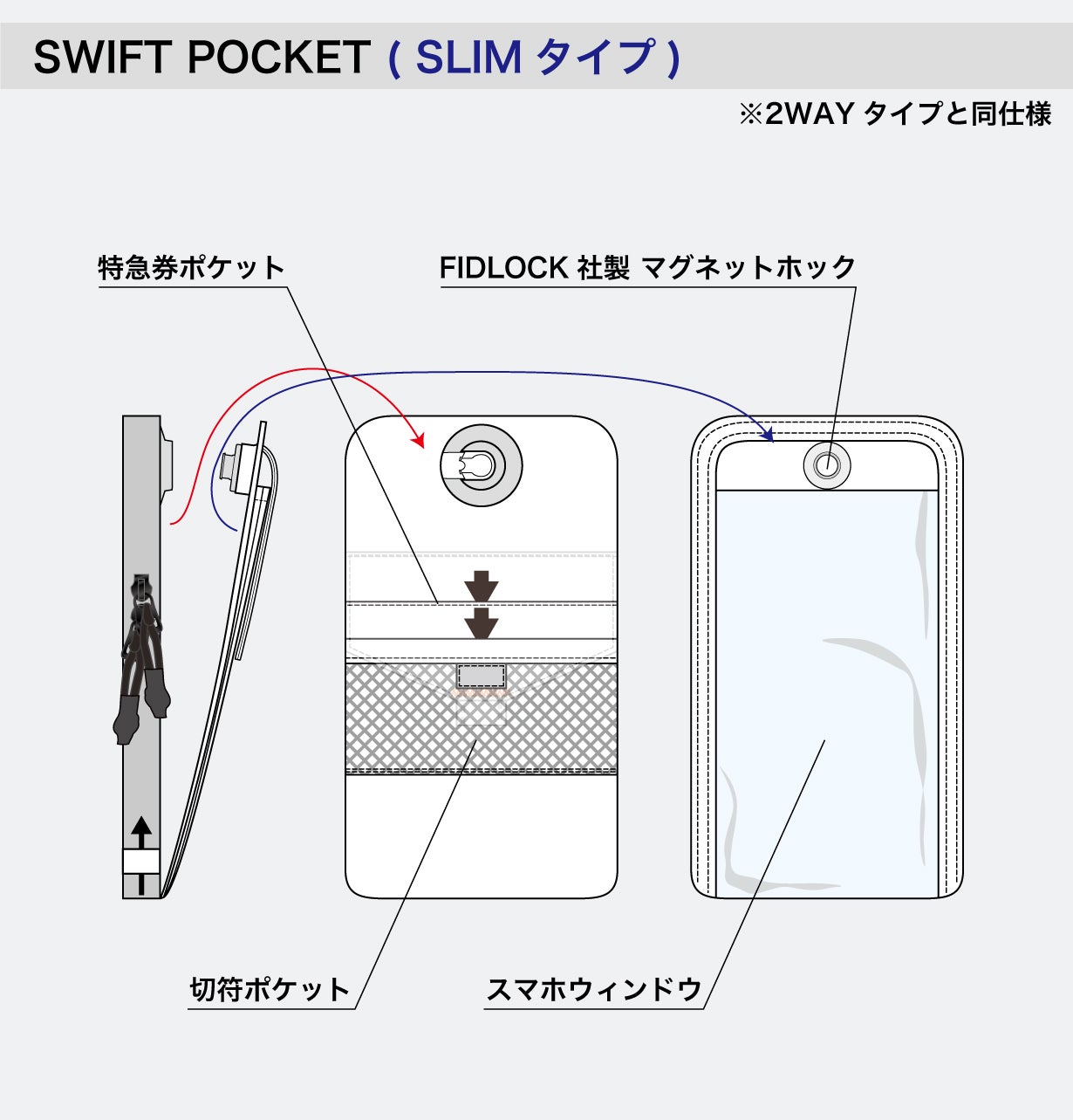 リュックに＋1で生活が変わる。「あれ、どこだっけ？」とは言わせない