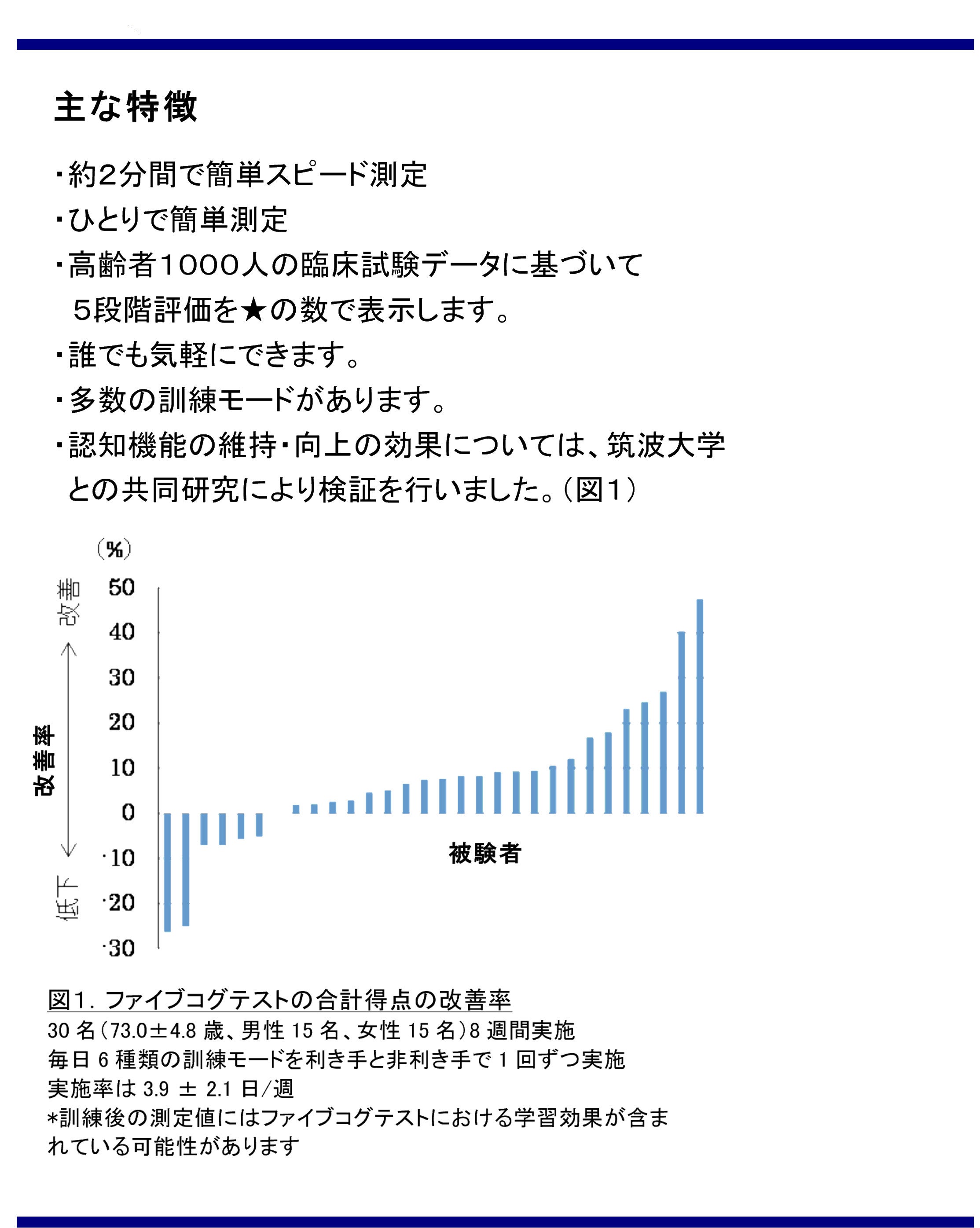 【マサユキ】ペグ・アモーレ PEG-A01G アタマの健康管理　認知症対策 楽しさを追及、認知機能測定訓練機ペグ・アモーレを筑波大学大藏