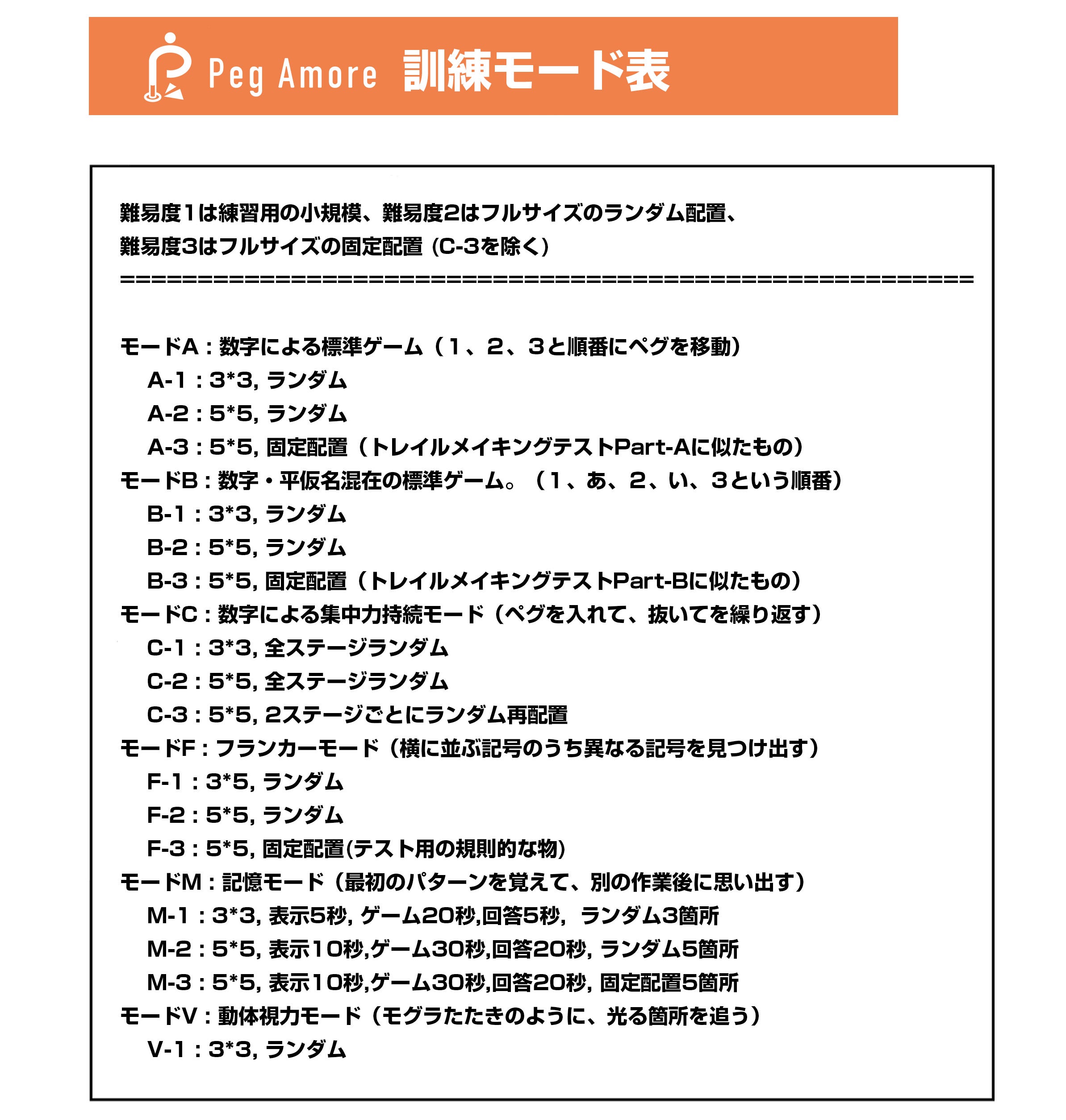 楽しさを追及、認知機能測定訓練機ペグ・アモーレを筑波大学大藏