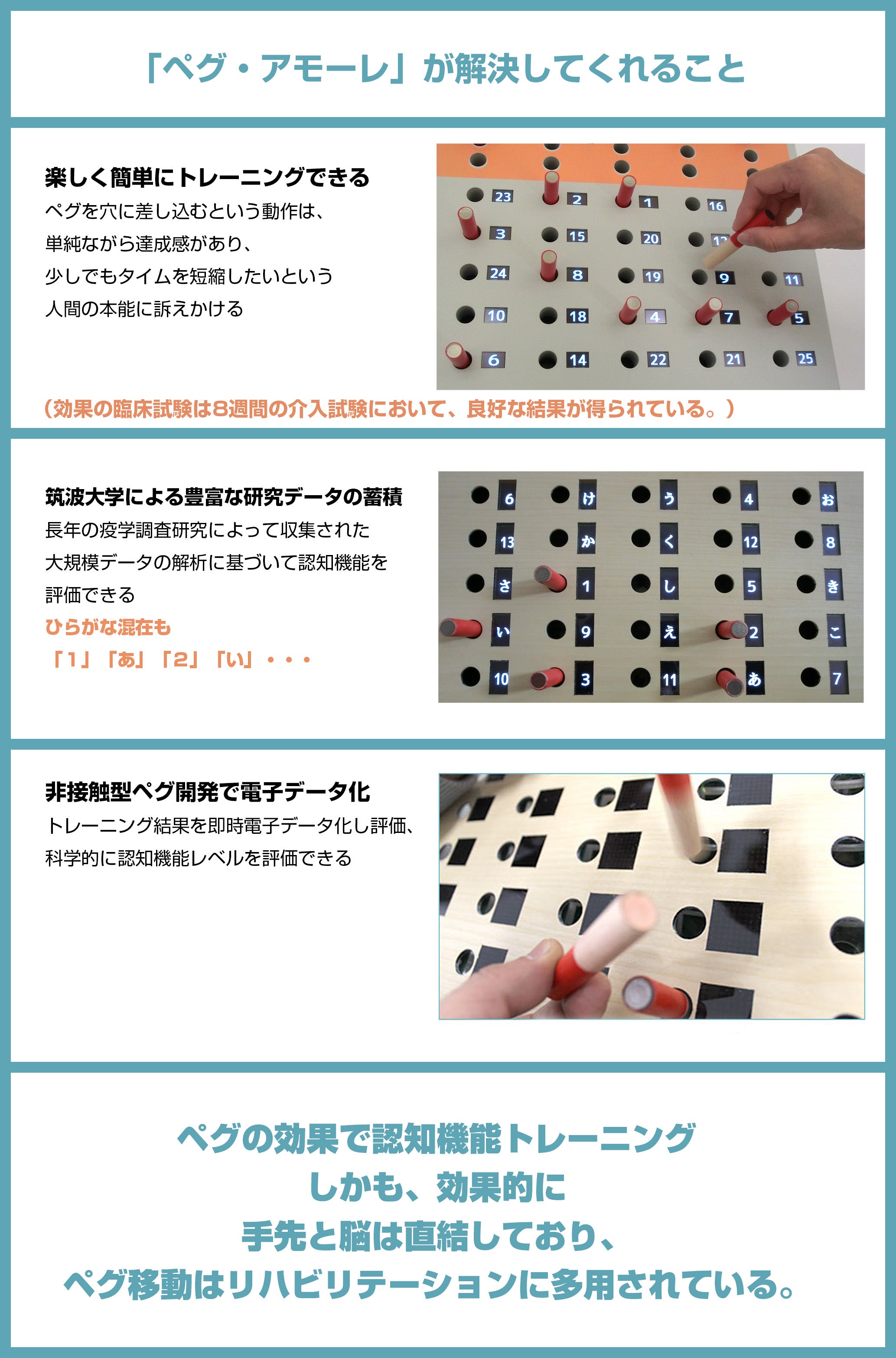 楽しさを追及、認知機能測定訓練機ペグ・アモーレを筑波大学大藏