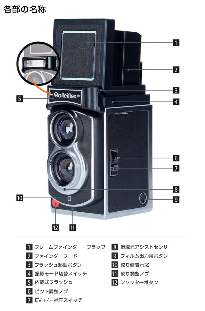 【希少•名機】ROLLEIFLEX Standard 二眼レフ シャッターOK Rolleiflex ローレイフレックス 二眼レフカメラ ローライフレックス 二