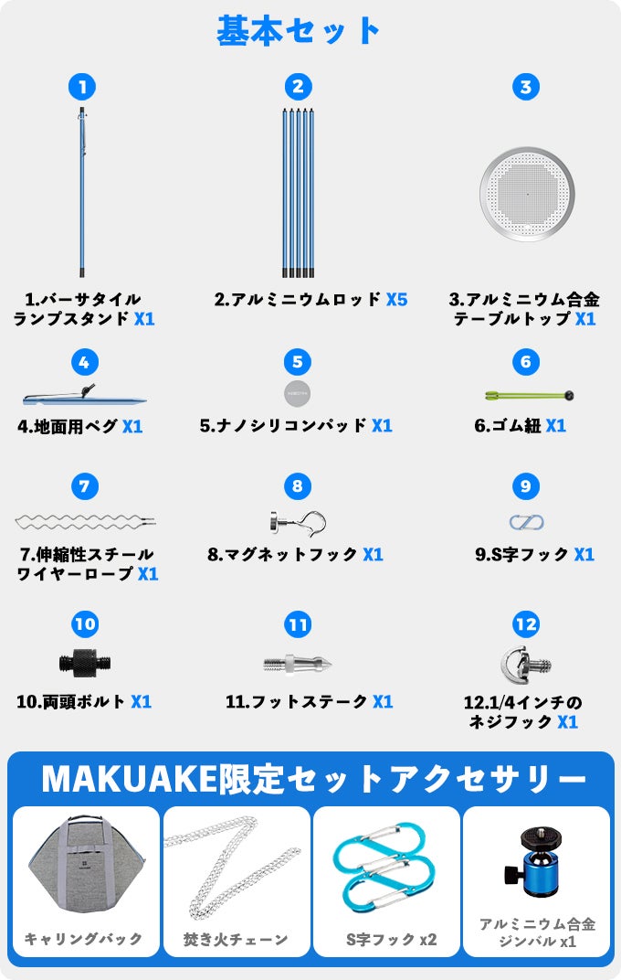 世界も認めた色彩、デザイン、機能性。喜びと感動を与える多機能