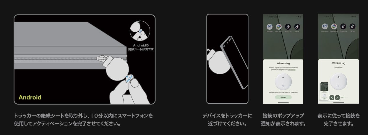 Makuake｜圧縮バッグの新常識！荷造り＆収納ストレスから解放。強くて