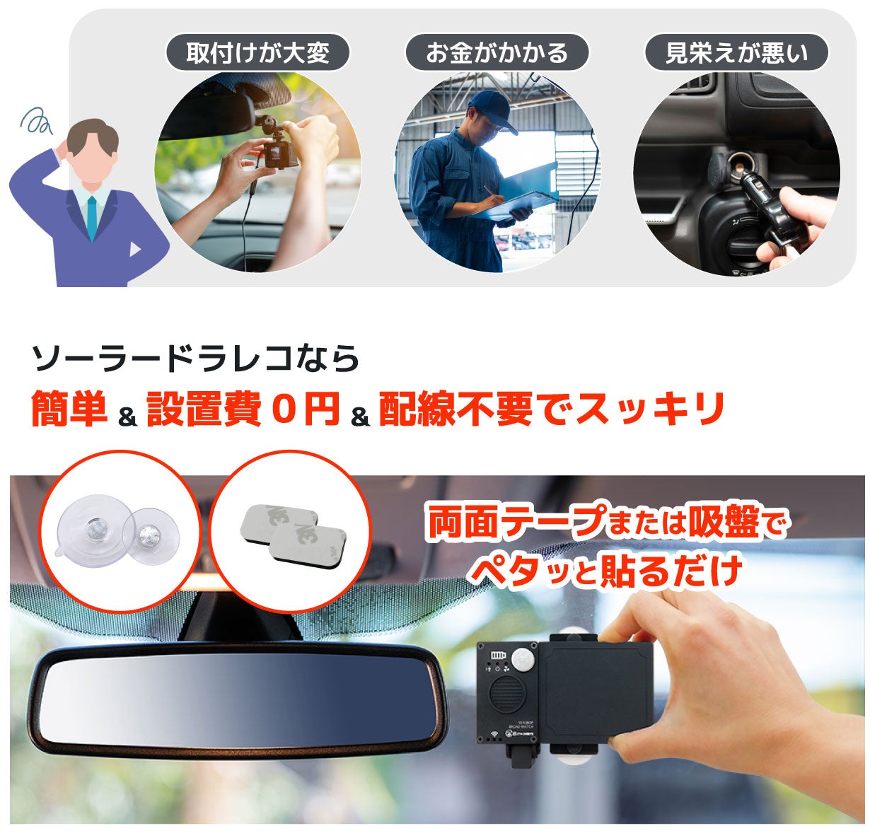 小型・軽量化でさらに使いやすく！冷却ファンを搭載したソーラー