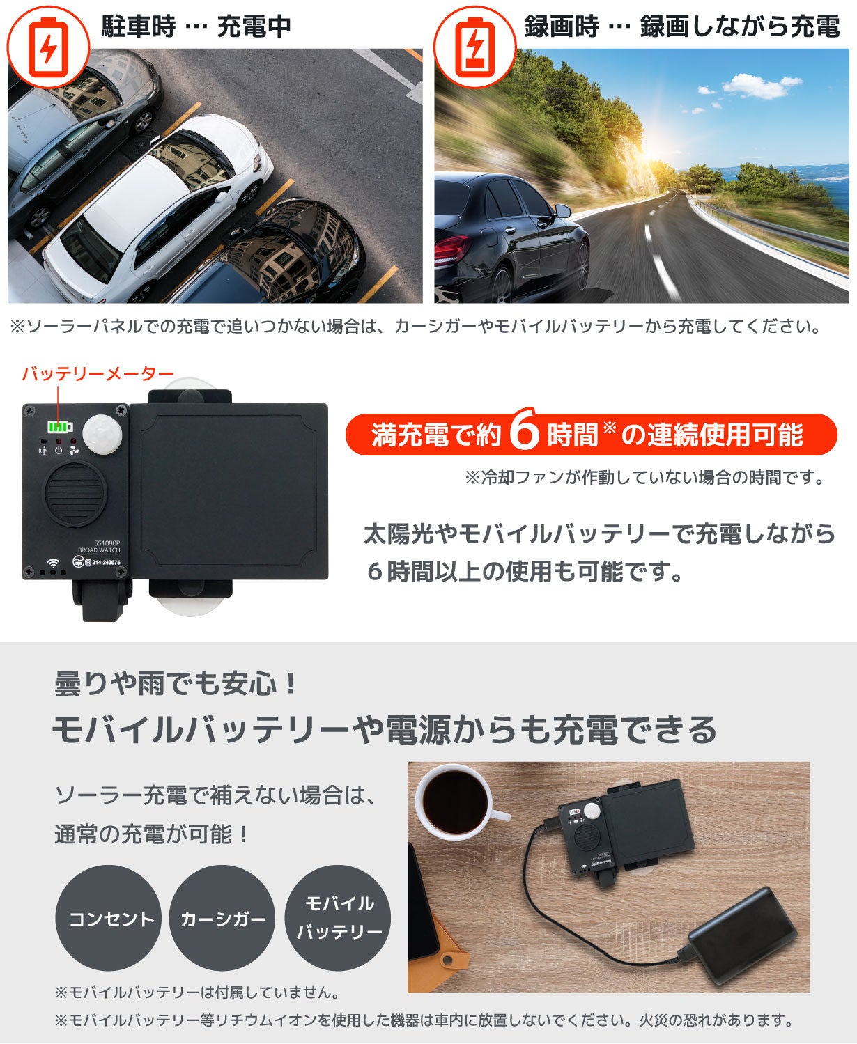 小型・軽量化でさらに使いやすく！冷却ファンを搭載したソーラー