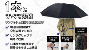 「瞬速自動開閉×リンググリップ×強化構造」で、雨の日の外出も快適＆スムーズに！