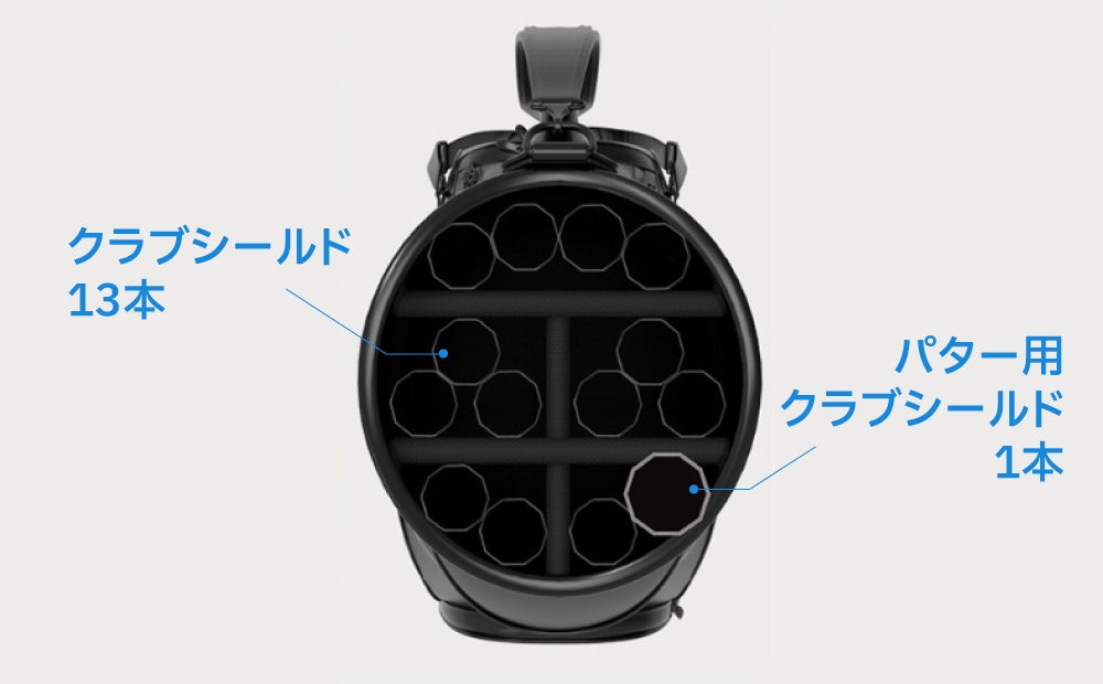 Makuake｜14本のクラブを個別に保護＆整理できるゴルフクラブ