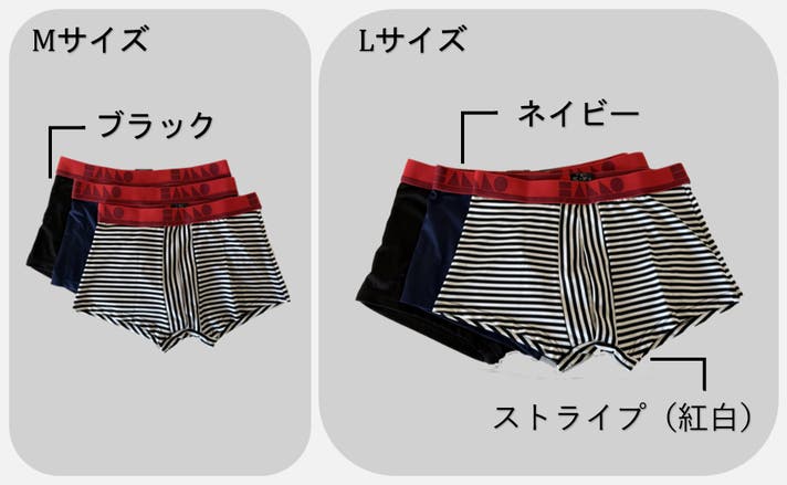 意匠出願の5DC機構｜超解放型ボクサーパンツ。体とシンクロする