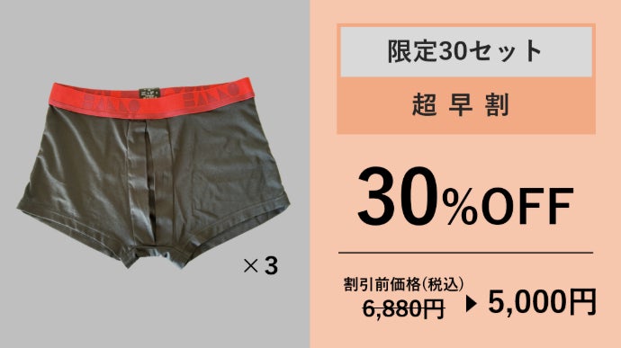 意匠出願の5DC機構｜超解放型ボクサーパンツ。体とシンクロする