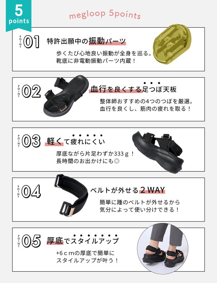 ダイエットサポート振動サンダル ブラック ダイエットサポート振動サンダル ブラック - メルカリ