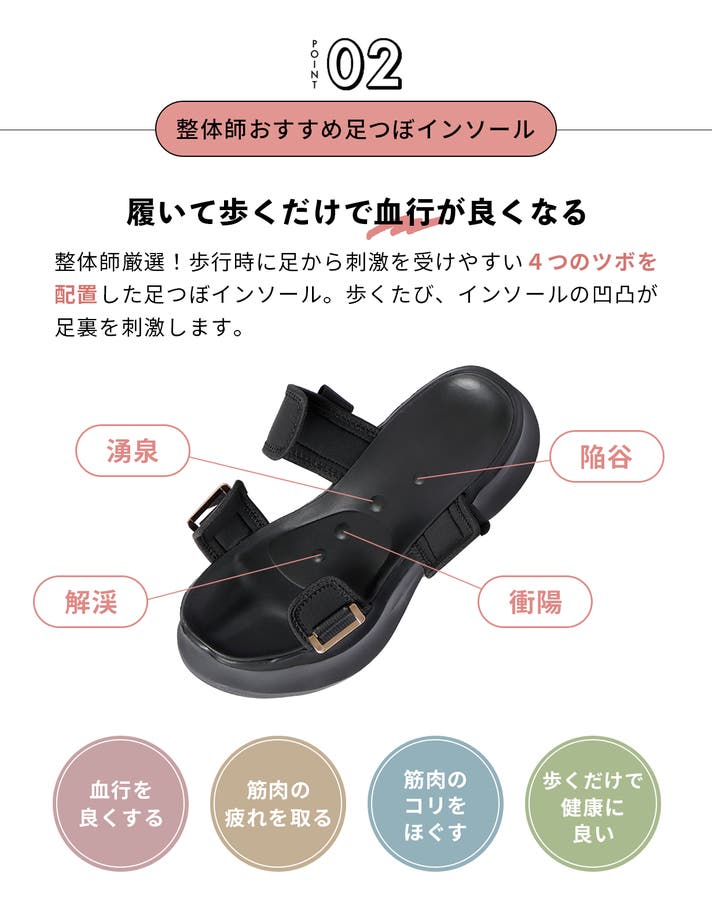 ダイエットサポート振動サンダル ブラック ダイエットが続かない人へ】履いて歩いて、頑張らないから続け
