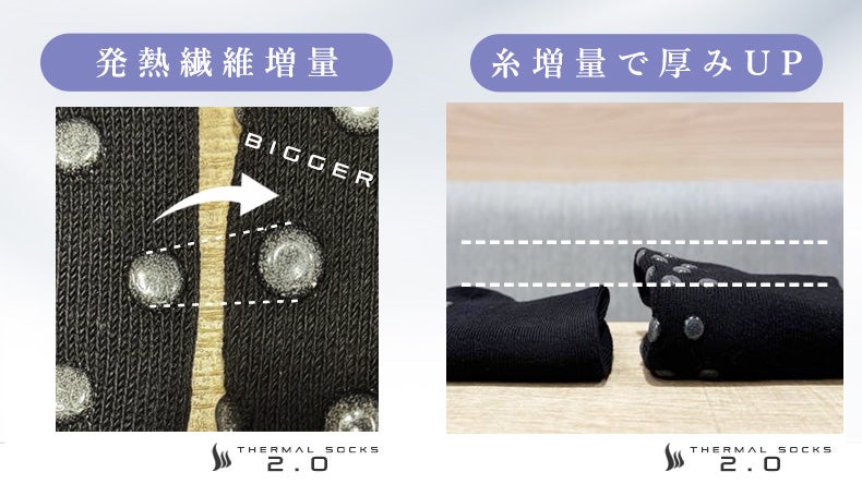 Makuake｜驚異の洗浄テクノロジー！9兆個のクリスタルナノバブルで毎日