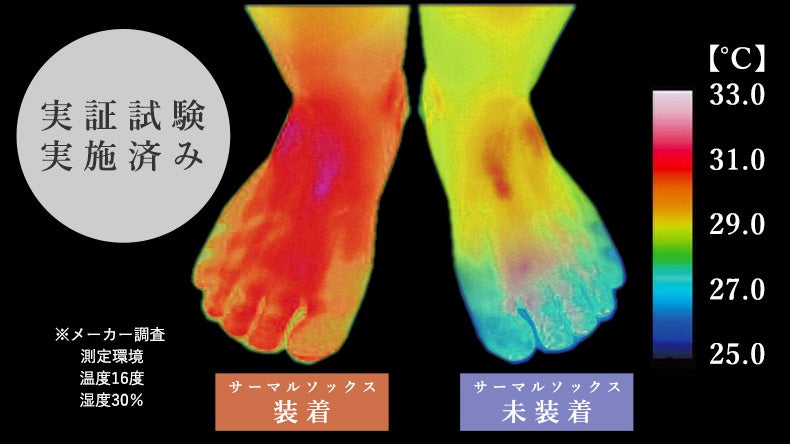 Makuake｜驚異の洗浄テクノロジー！9兆個のクリスタルナノバブルで毎日