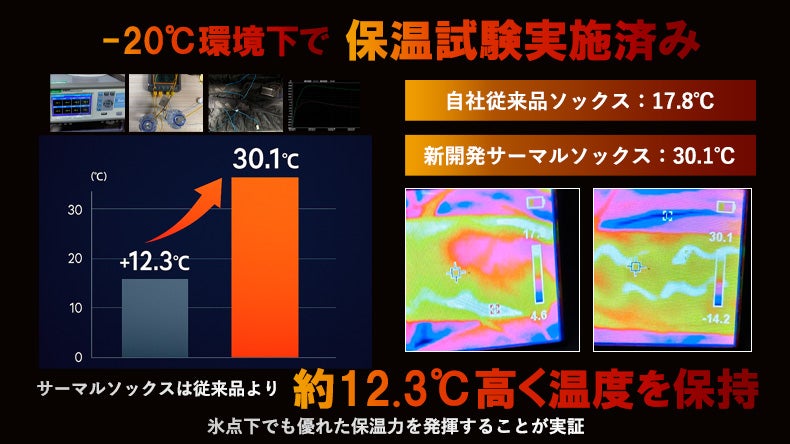 Makuake｜驚異の洗浄テクノロジー！9兆個のクリスタルナノバブルで毎日