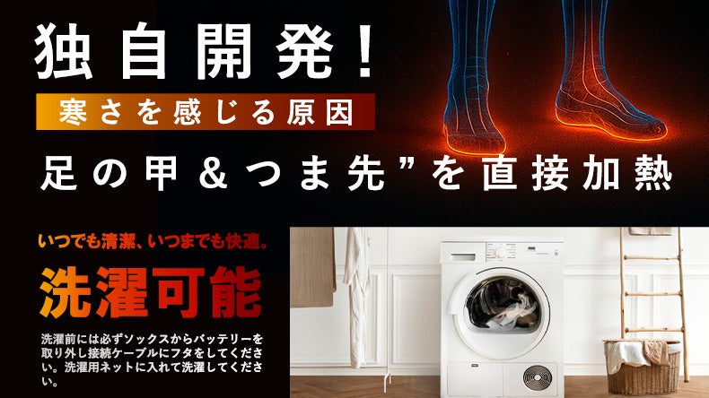 Makuake｜驚異の洗浄テクノロジー！9兆個のクリスタルナノバブルで毎日