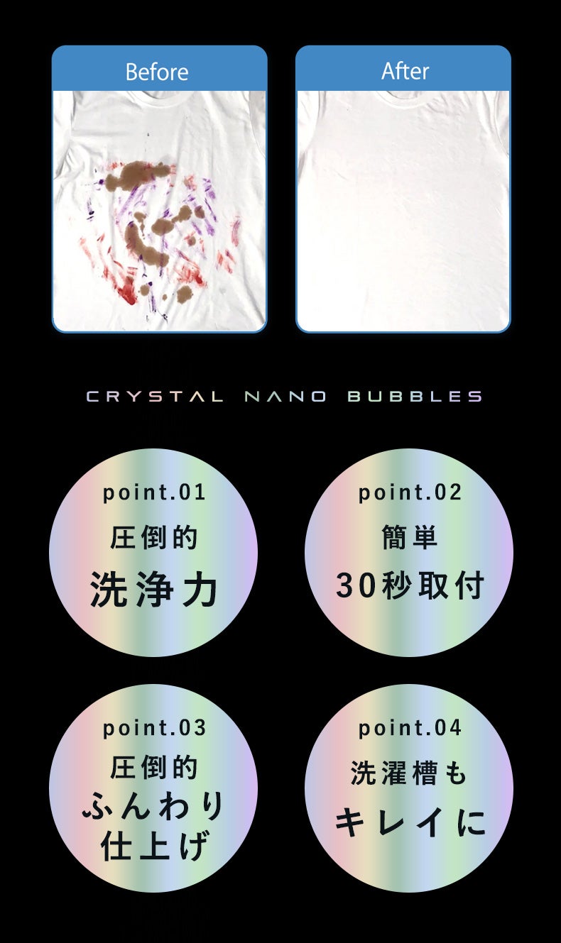 アンコール】驚異の洗浄テクノロジー！9兆個のクリスタルナノバブルで