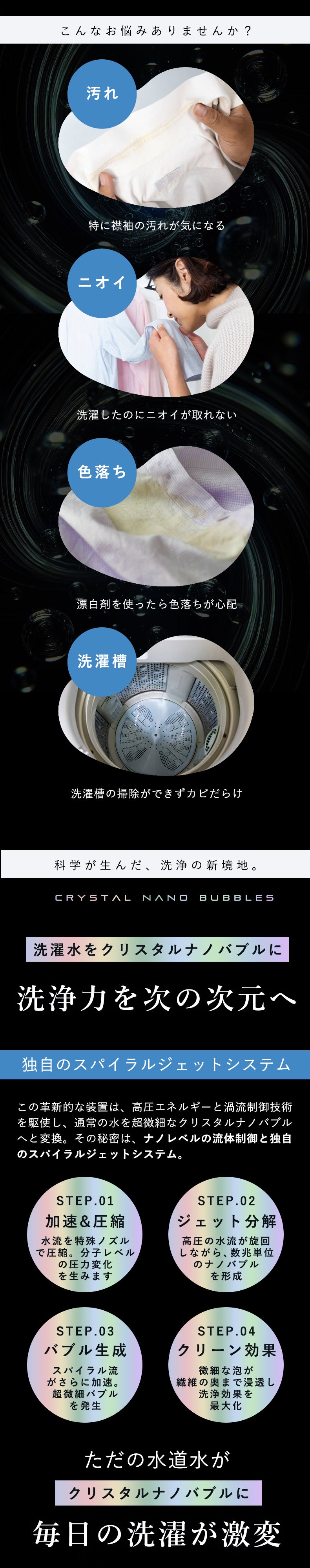 アンコール】驚異の洗浄テクノロジー！9兆個のクリスタルナノバブルで
