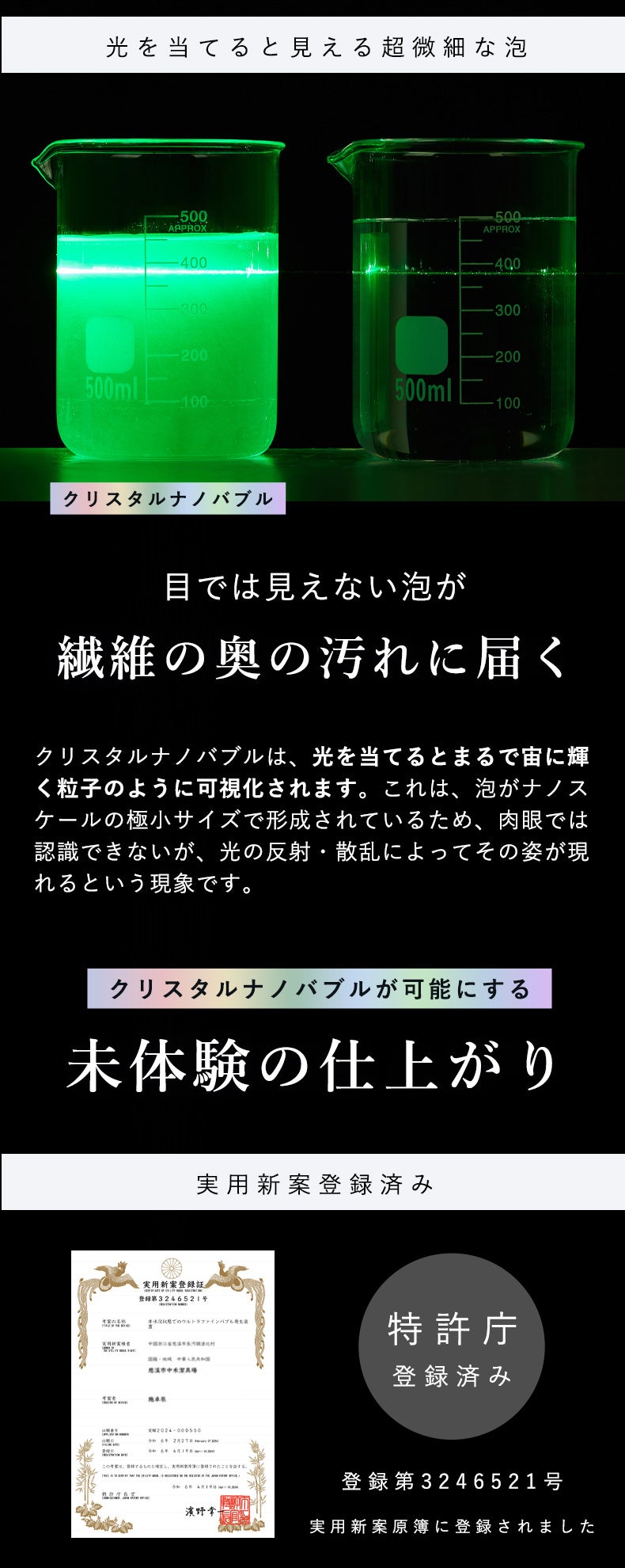 新品】驚異の洗浄テクノロジー9兆9千億個洗濯クリスタルナノバブル発生装置