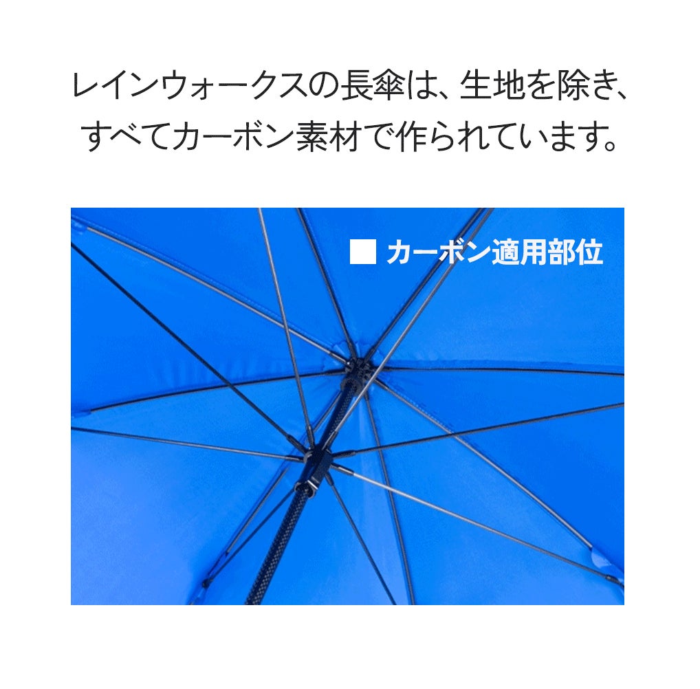 限定モデルだけの特別感。NASAの夢を纏い、雨の日をドラマチックに