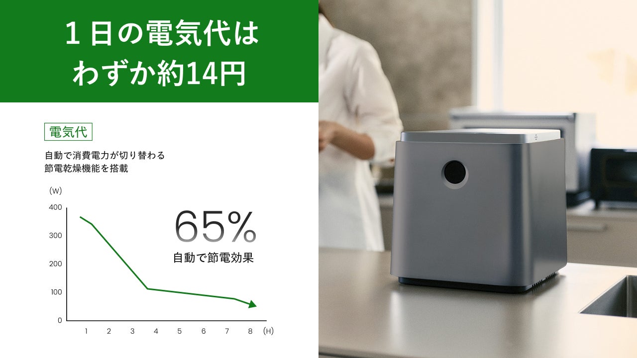 92.8%減量】生ゴミの臭い、ゴミ出しストレスを解消｜生ごみ再生